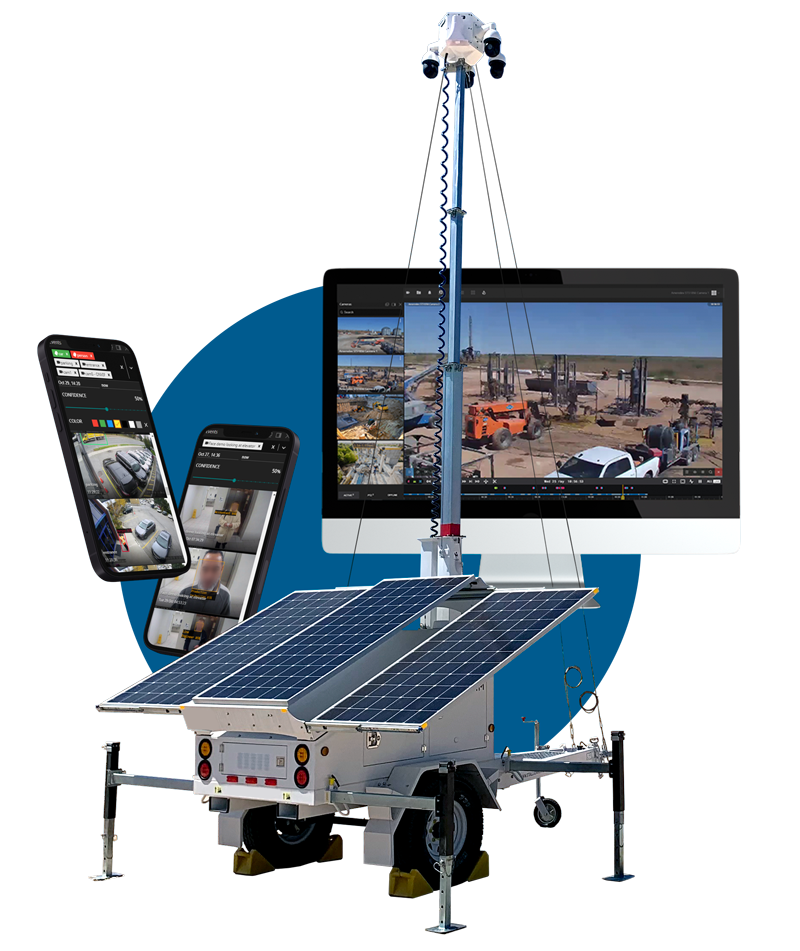 mobile surveillance trailer